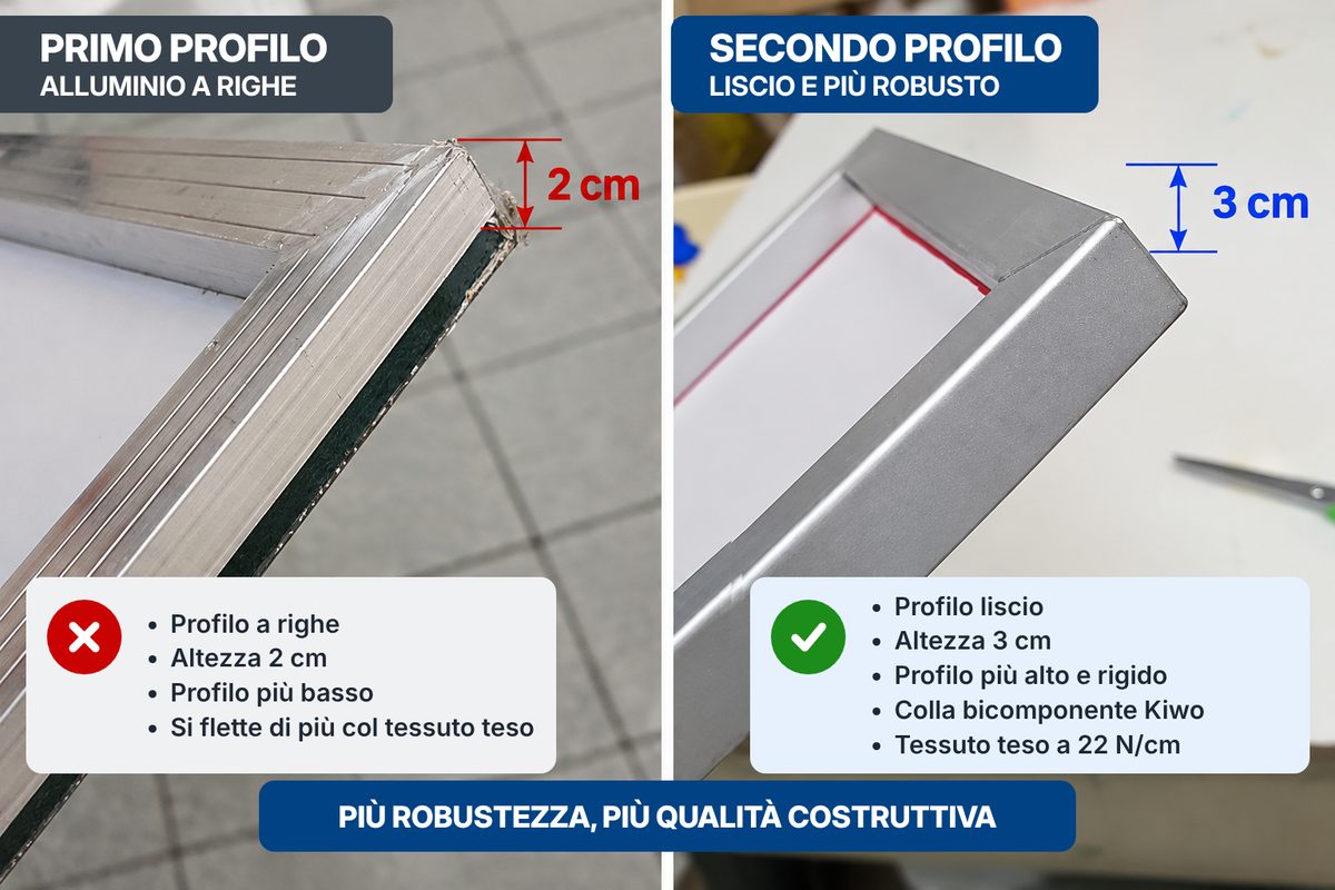 Confronto tra un profilo in alluminio a righe da 2 cm e il profilo liscio da 3 cm dei telai Keygadgets