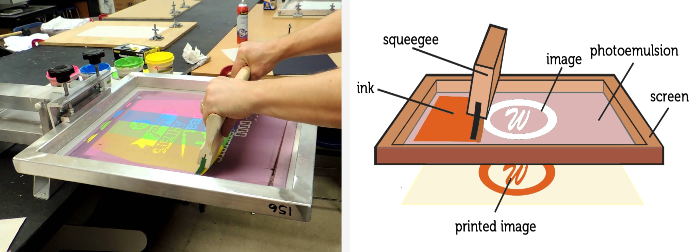 come usare la racla da serigrafia